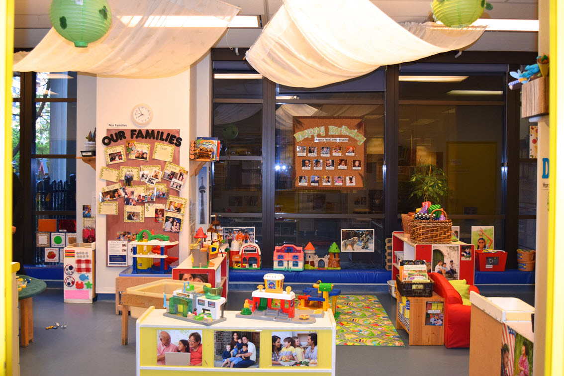 All About Toddler Room